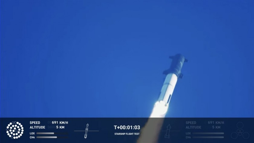 El Starship de SpaceX explotó en el aire tras el despegue inaugural