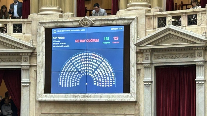 Fracasó la sesión especial en Diputados para debatir el proyecto de 