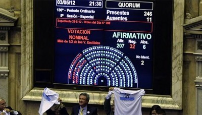Economía